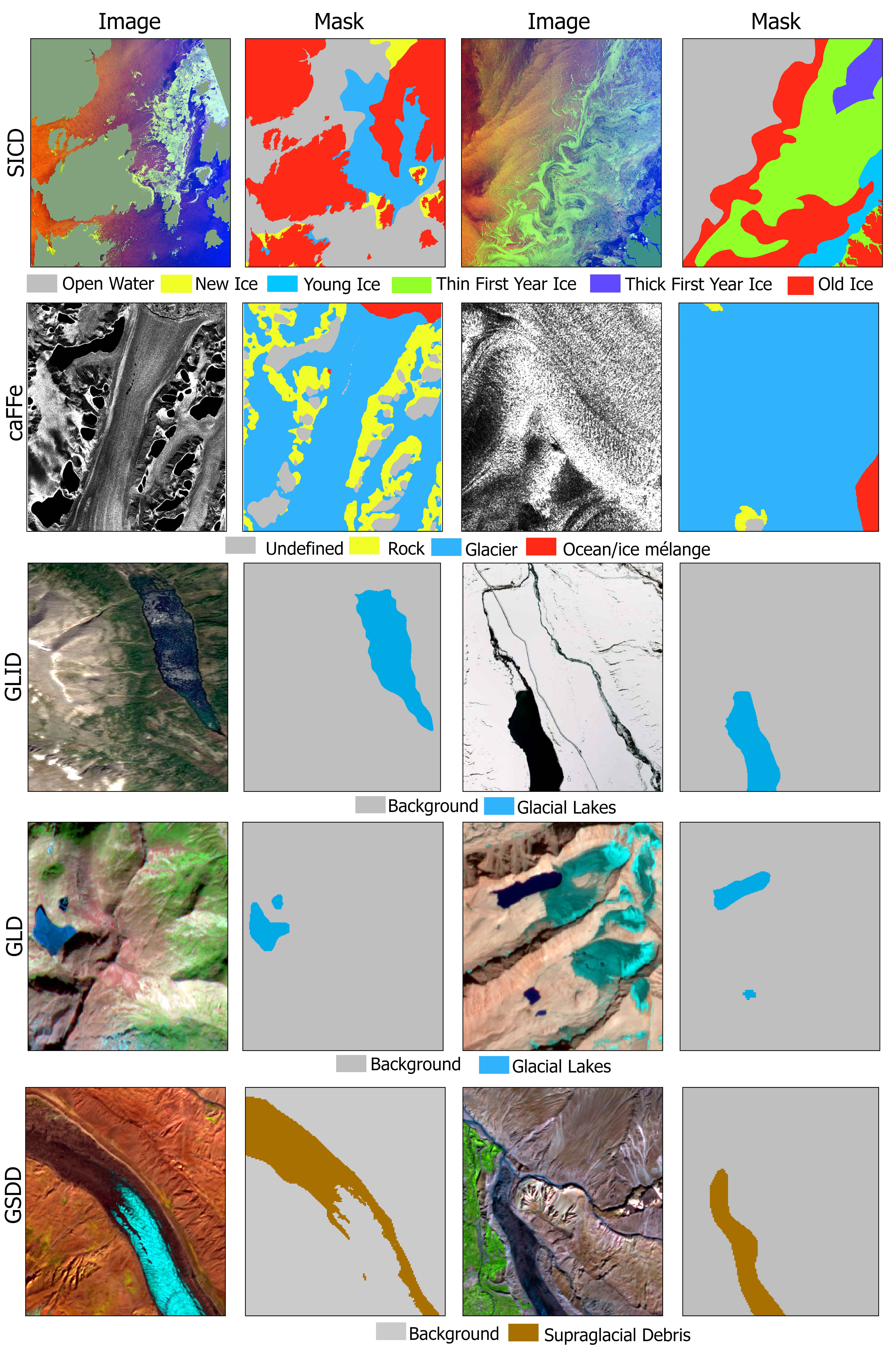 Cryo-Bench dataset samples