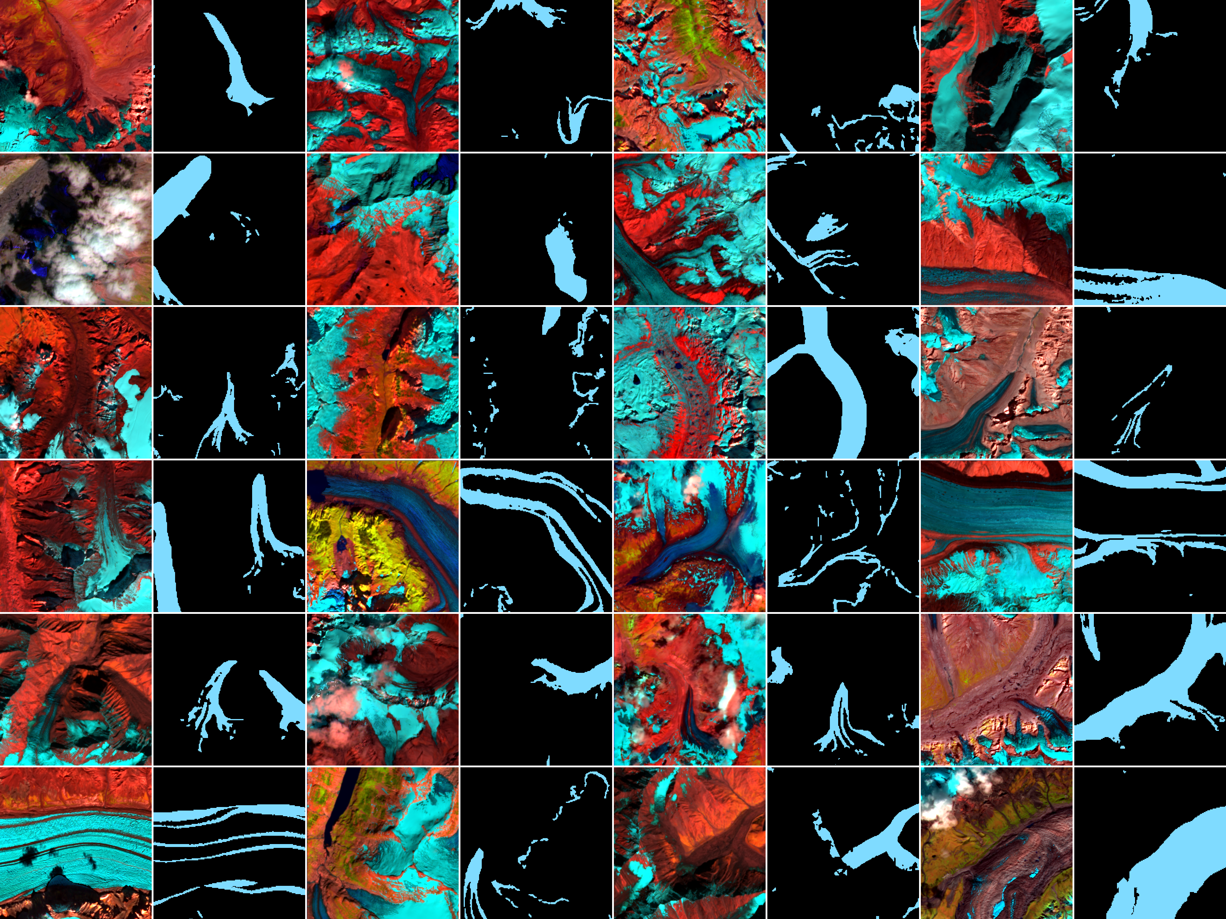 Debris cover glacier samples