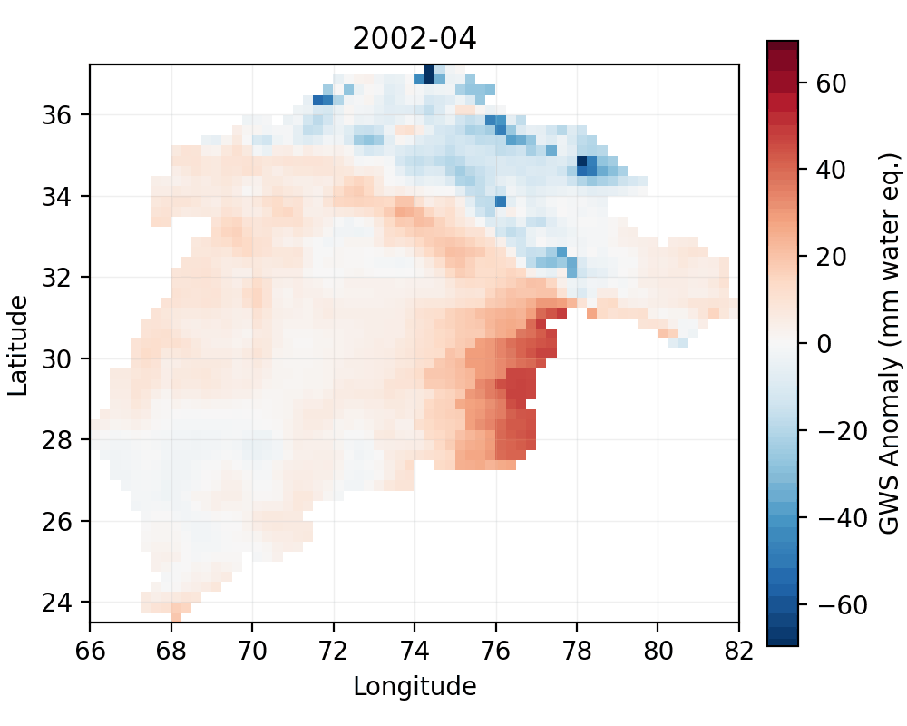 Indus Basin GWSA time-series animation