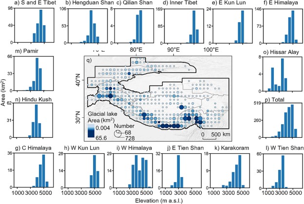 Landslide Susceptibility Assessment