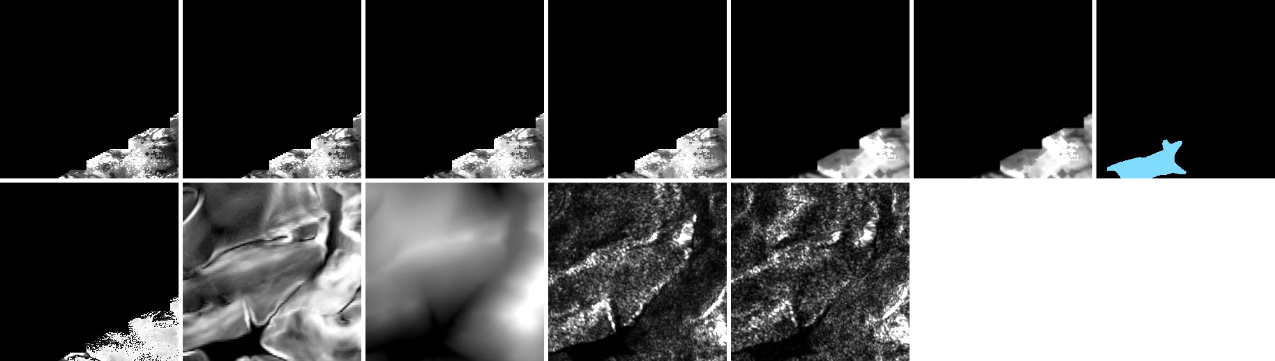 Glacial Lake-Bench overview