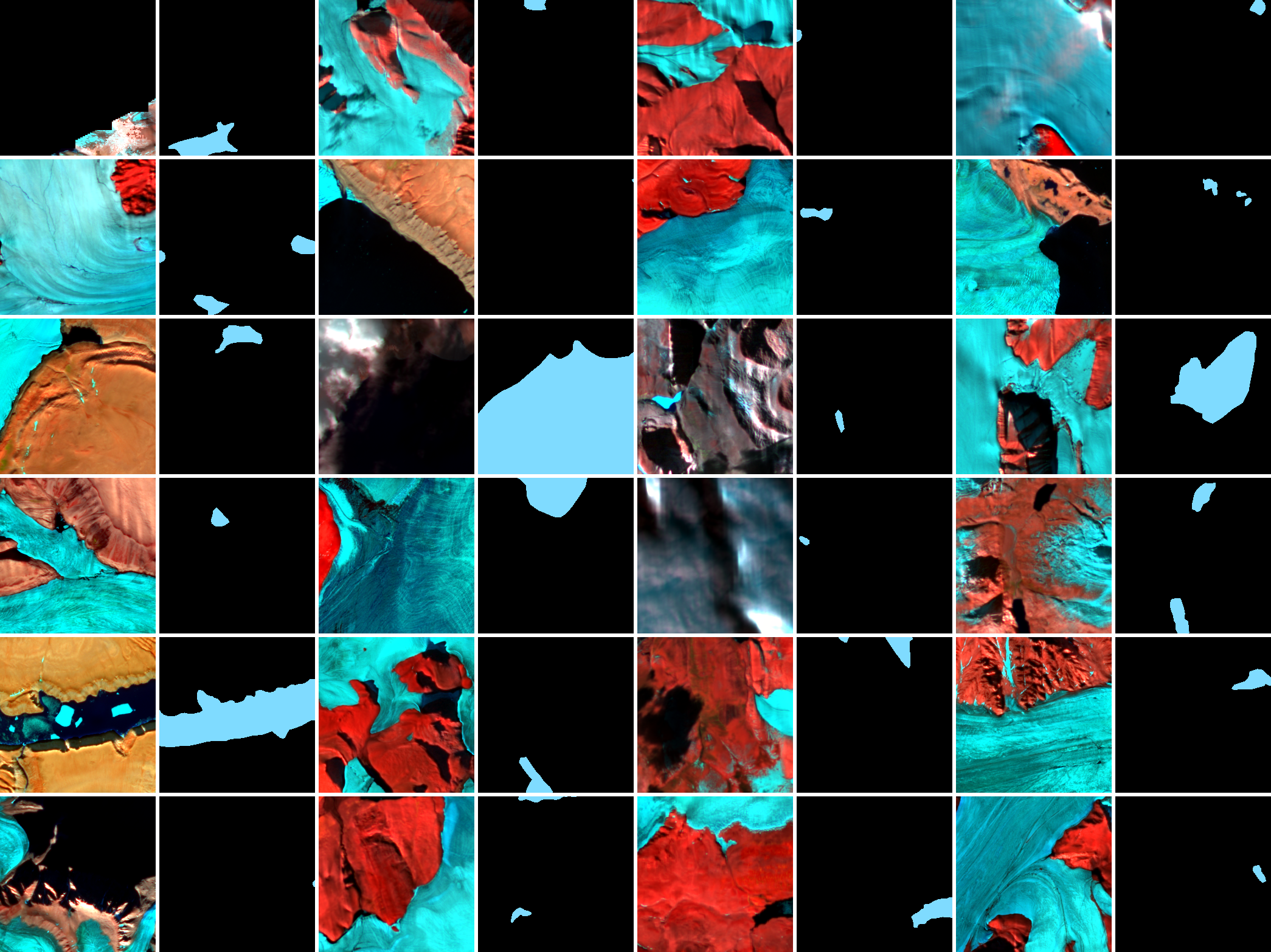 Glacial Lake-Bench overview